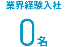 業界経験入社 0名