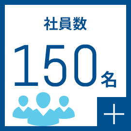 社員数 150名